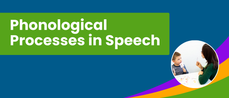 A graphic that reads "Phonological Processes in Speech"